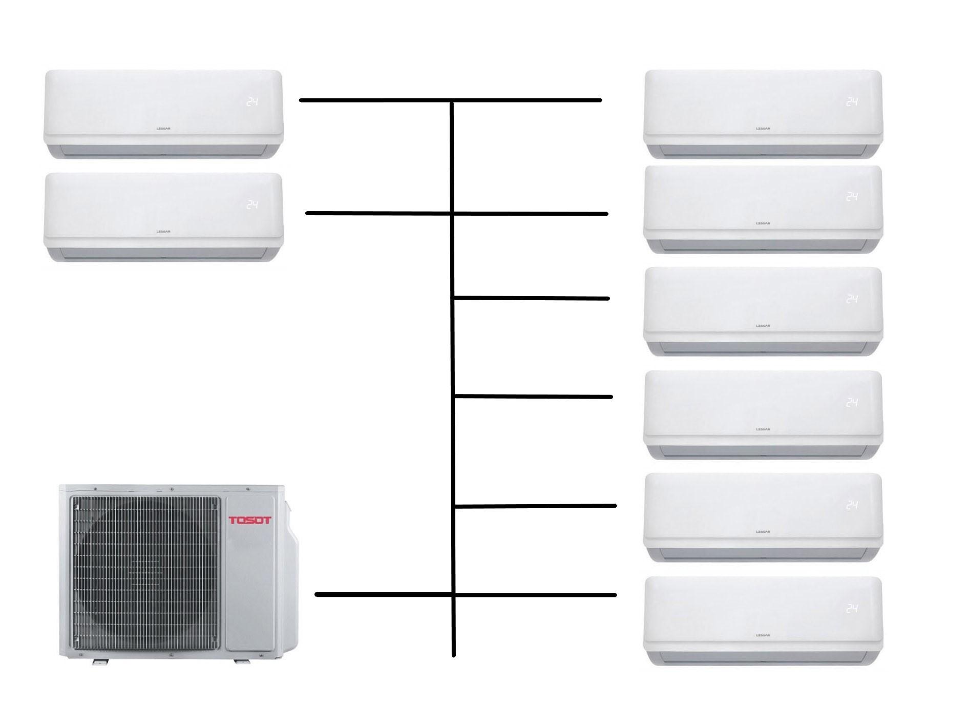 Более 5 комнат