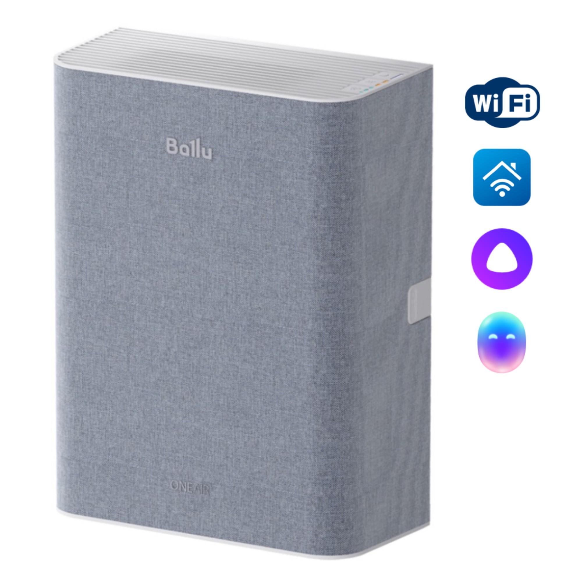 Бризер Ballu OneAir ASP-100 до -40С