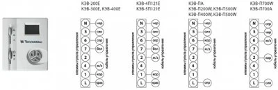Пульт для тепловых завес Тепломаш ПКУ-Е