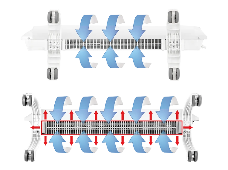 Конвектор электрический Ballu BEC/EVU-2000