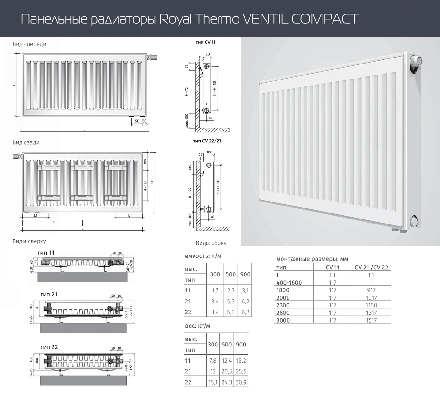 Стальной панельный радиатор Тип 21 Royal Thermo VENTIL COMPACT 21-500-1100