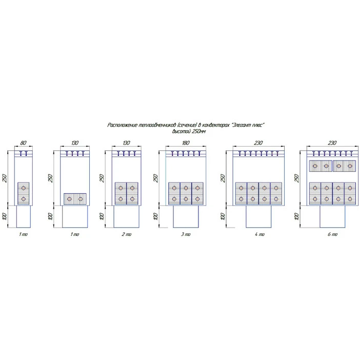 Водяной конвектор КЗТО Элегант плюс 230x600x700 8то
