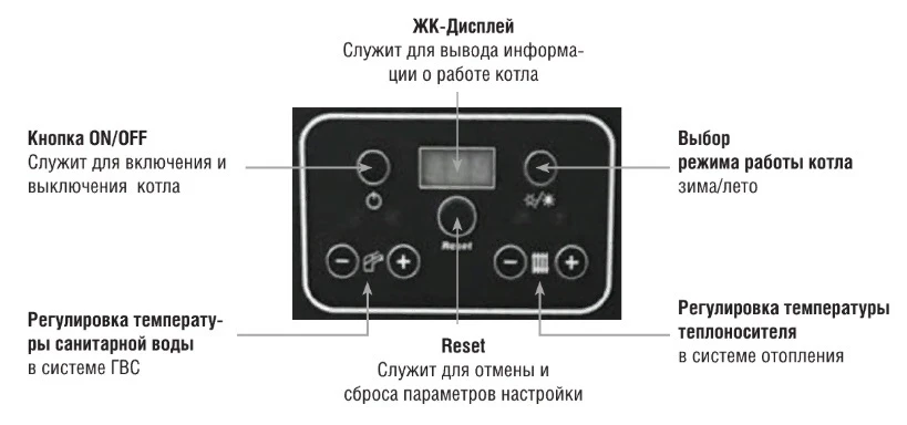 Напольный газовый котел Kentatsu Kobold S-05
