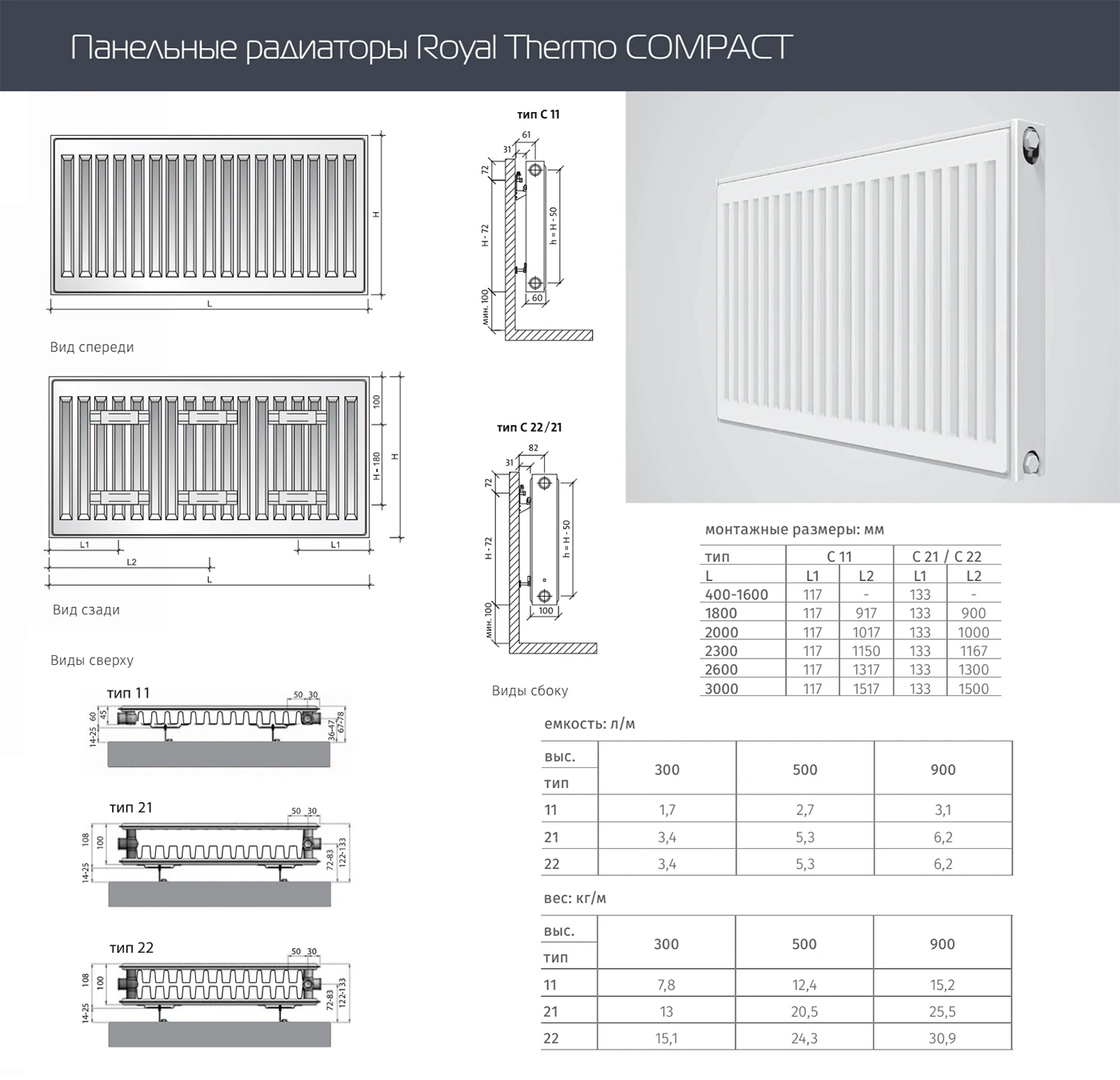 Стальной панельный радиатор Тип 22 Royal Thermo COMPACT 22-500-1400
