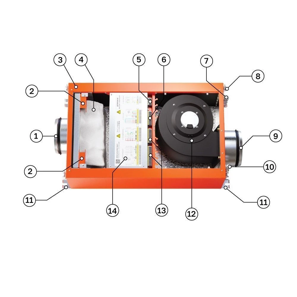 Приточная вентиляционная установка Ventmachine Orange 600 Z3