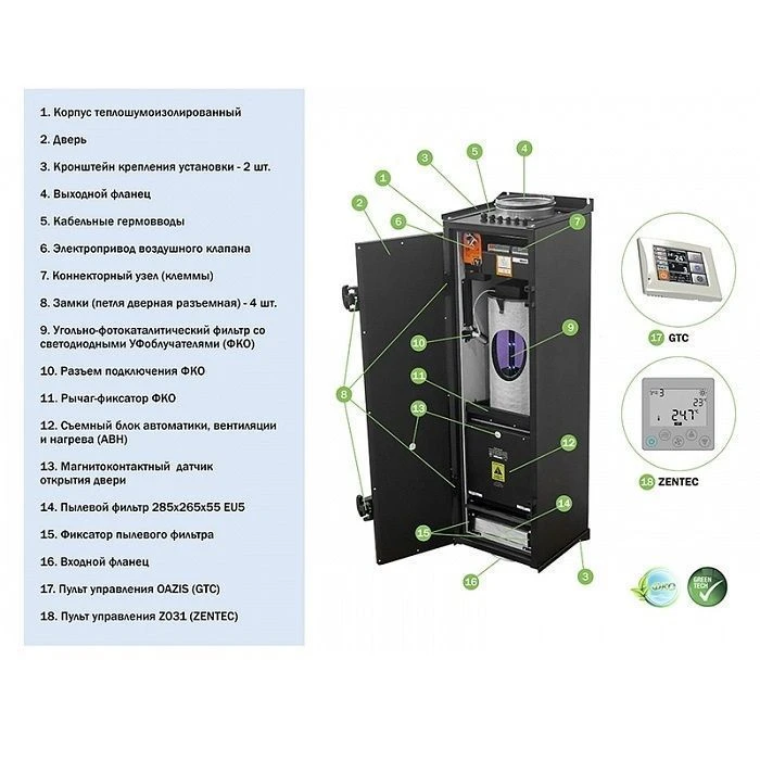 Приточная вентиляционная установка Ventmachine Colibri 550 EPA G1