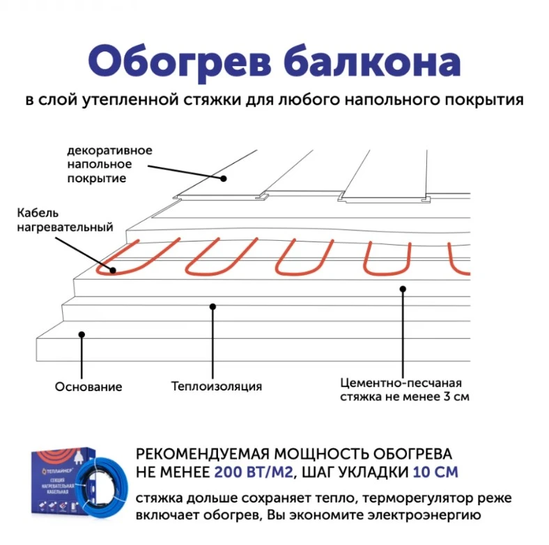 Кабельный теплый пол Теплайнер Floor СТПК-0600-030