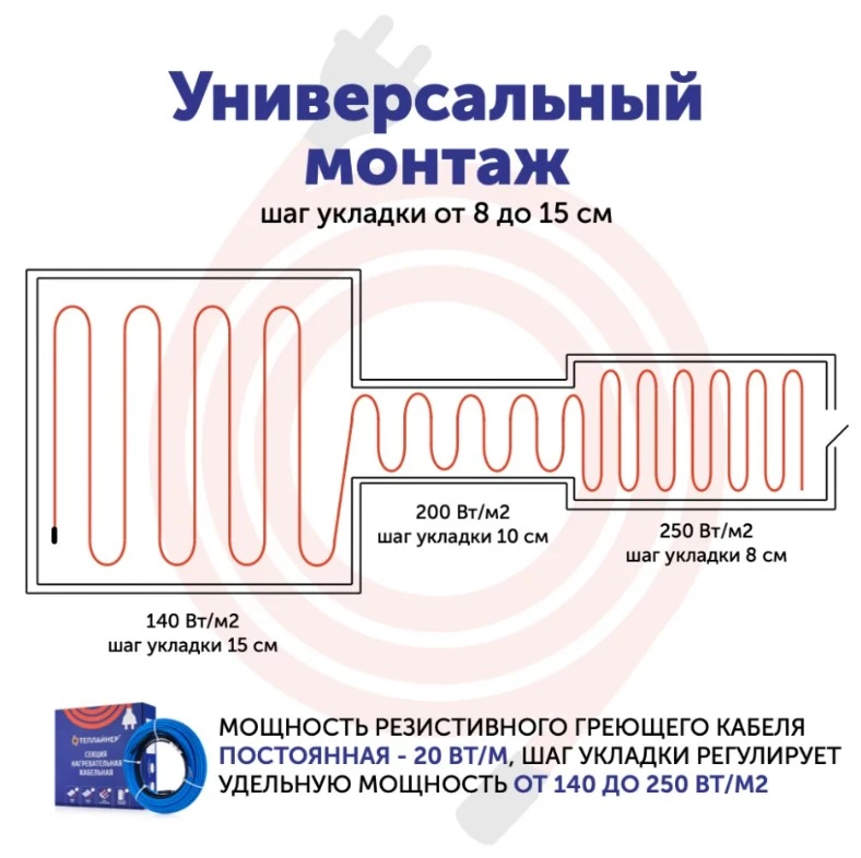 Кабельный теплый пол Теплайнер Floor СТПК-0800-040