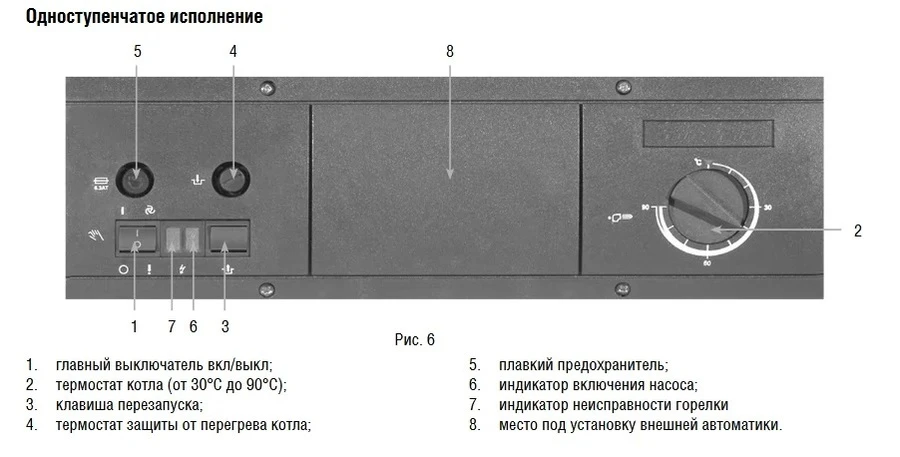 Напольный газовый котел Kentatsu Kobold PRO-08