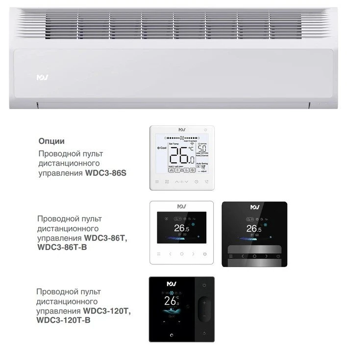 Настенная VRF система Mdv MDVI3-56WMVR12D