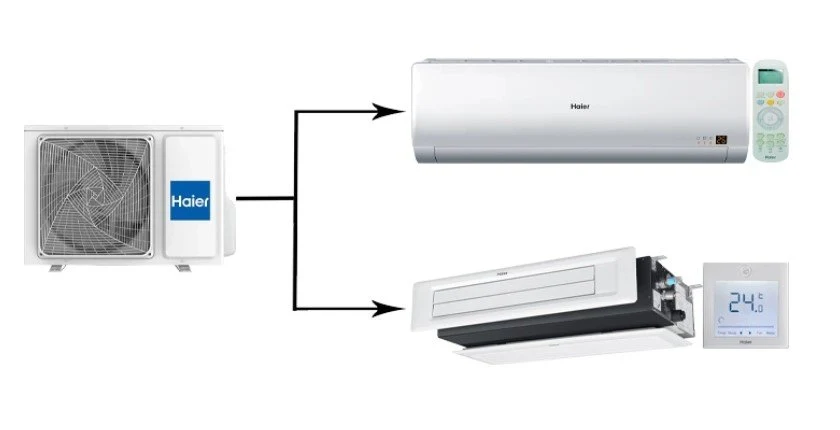 Мульти сплит-система Haier Multi N 2U40S2SM2FA/AS12BS4HRA/AD12SS1ERA(N)(P)