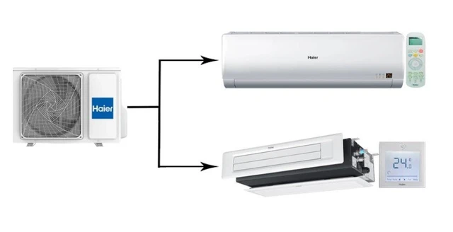 Мульти сплит-система Haier Multi N 2U40S2SM2FA/AS12BS4HRA/AD12SS1ERA(N)(P)