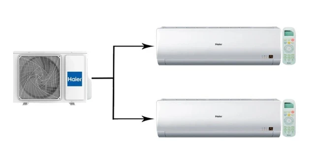 Мульти сплит-система Haier Multi N 2U40S2SM2FA/AS12BS4HRA/AS12BS4HRA